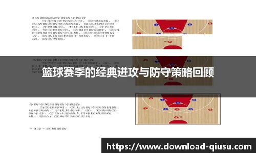 篮球赛季的经典进攻与防守策略回顾