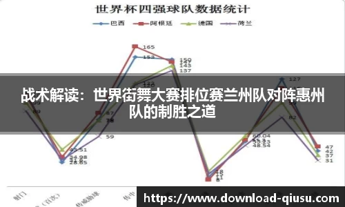 战术解读：世界街舞大赛排位赛兰州队对阵惠州队的制胜之道